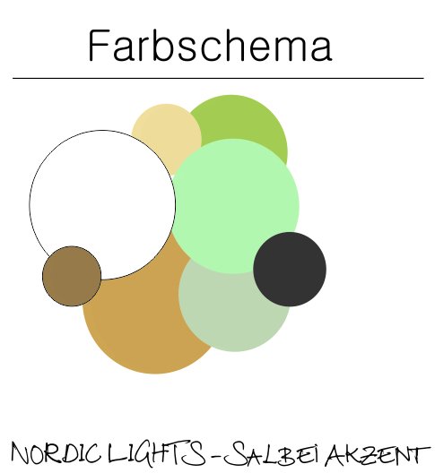 Farbschema „Nordic Lights“ mit Salbeigrün als Akzent