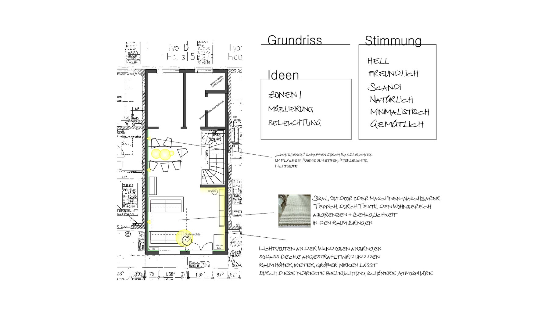 Grundriss Erdgeschoss mit Zonen, Lichtkonzept und Stimmung für ein Reihenmittelhaus in Ettlingen